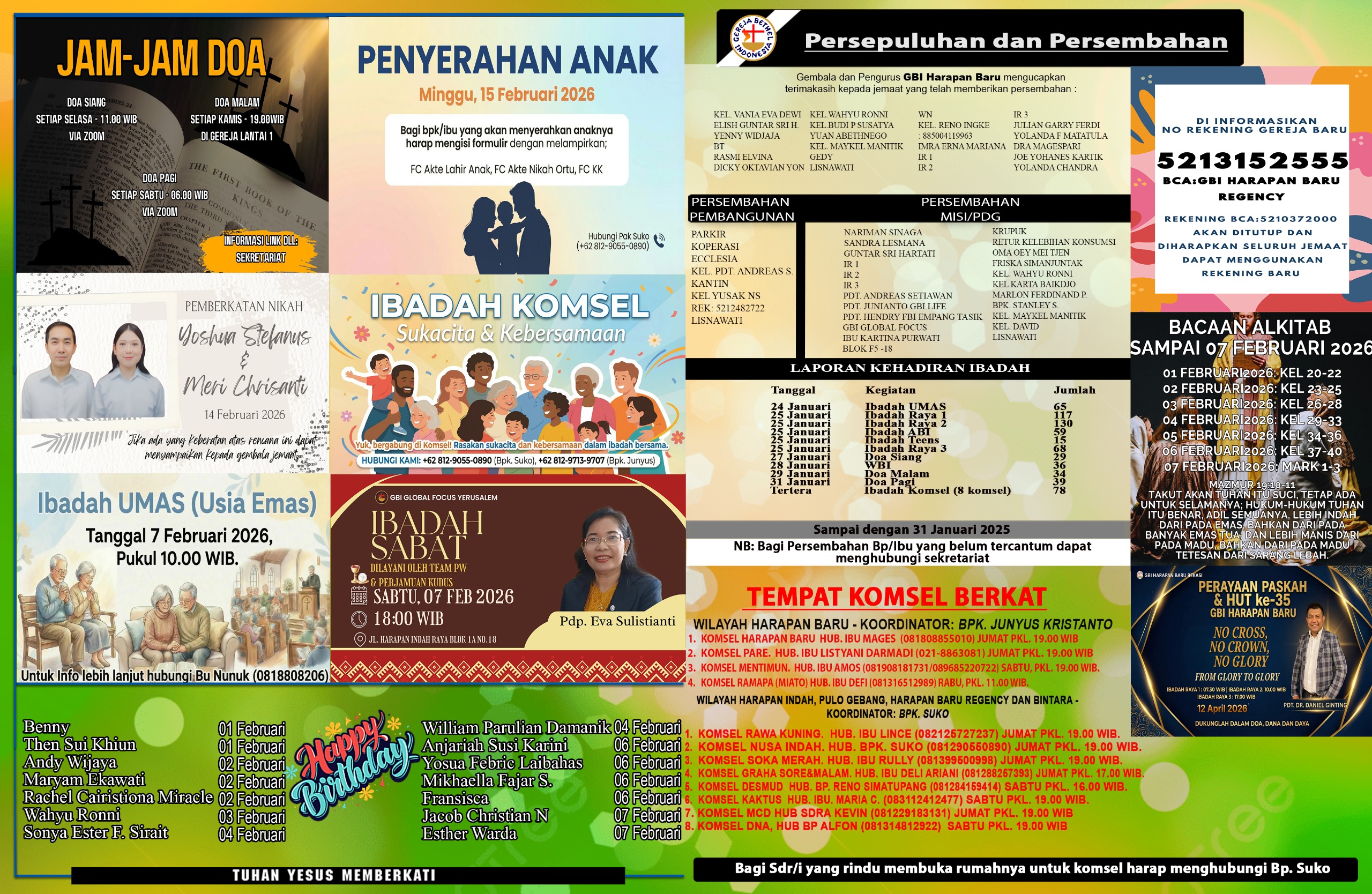 Warta Jemaat GBI Harapan Baru